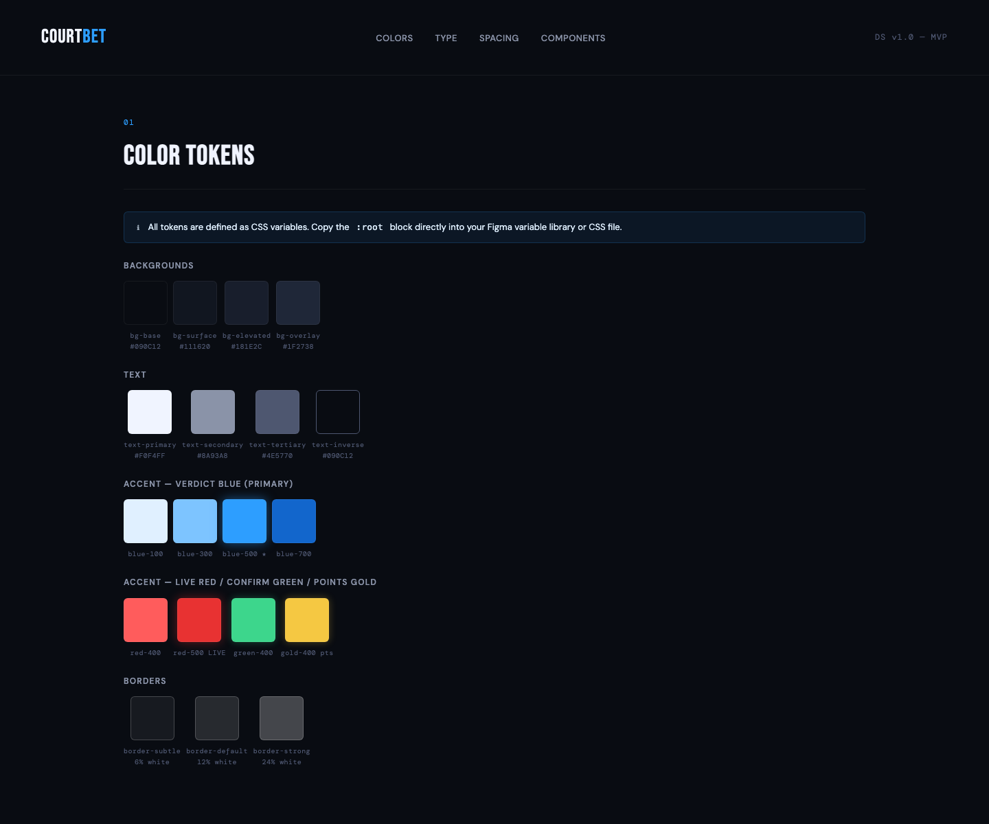 CourtBet design system page: color tokens with semantic descriptions and typography