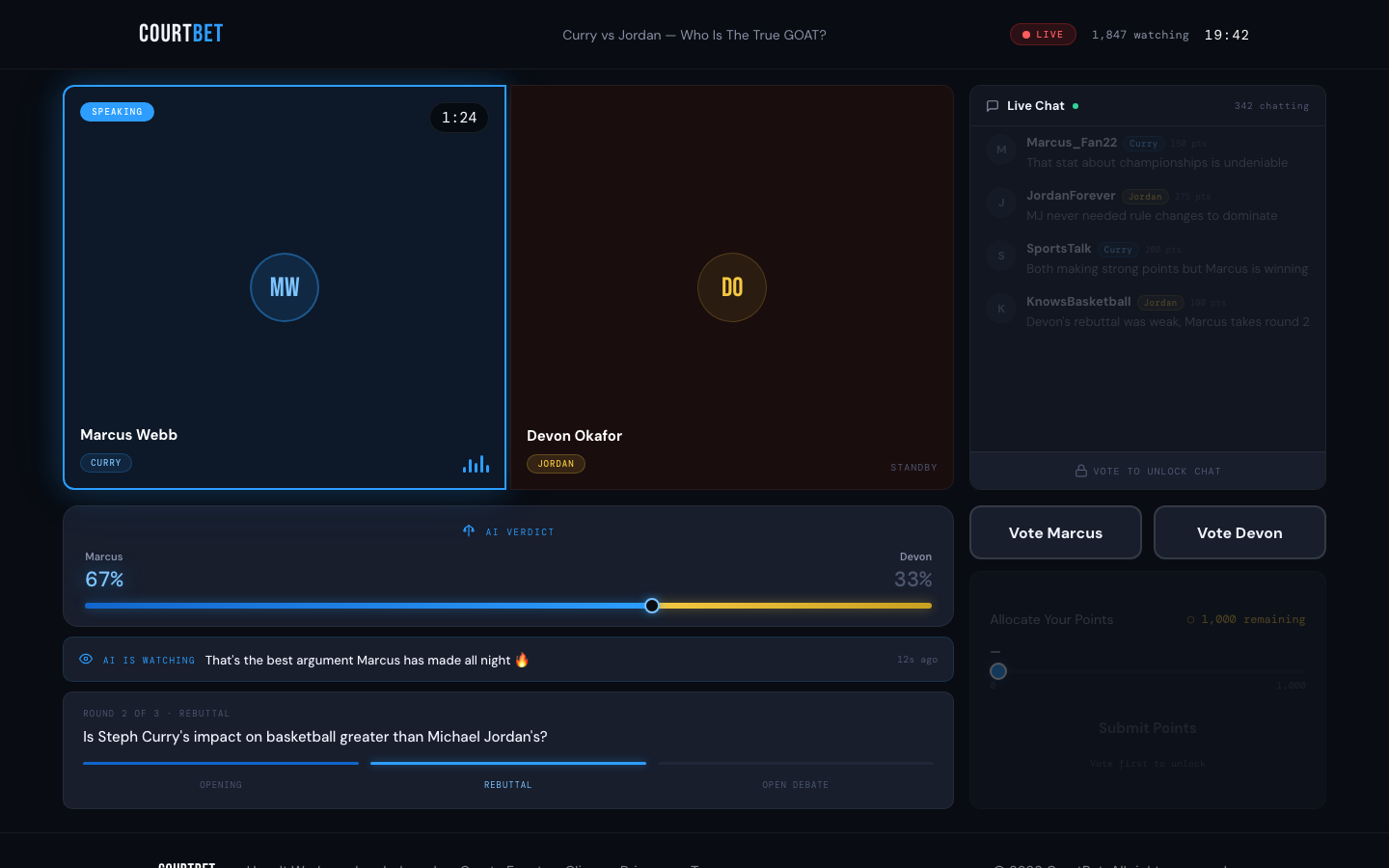 Mid-debate: the AI verdict bar leans blue at 67 percent