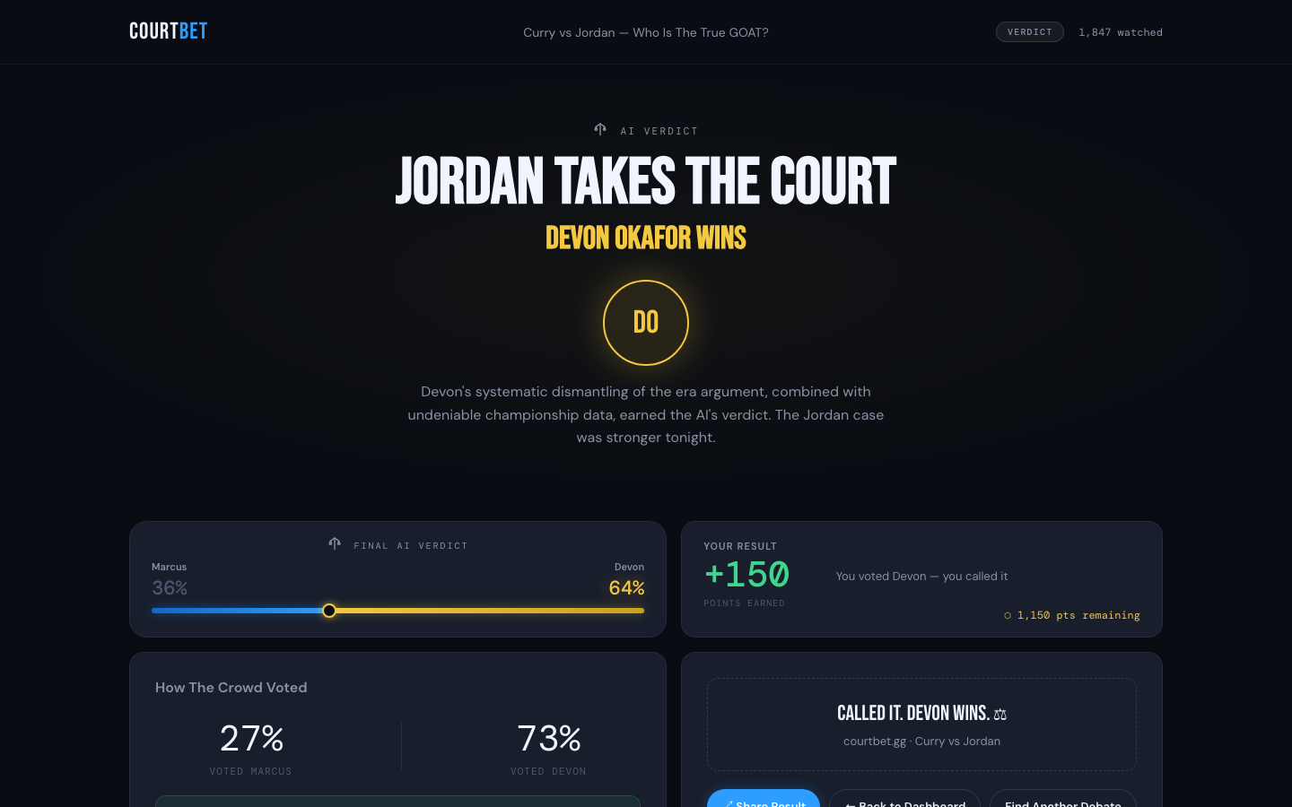 Verdict screen when you called it: points earned, share card reads Called It