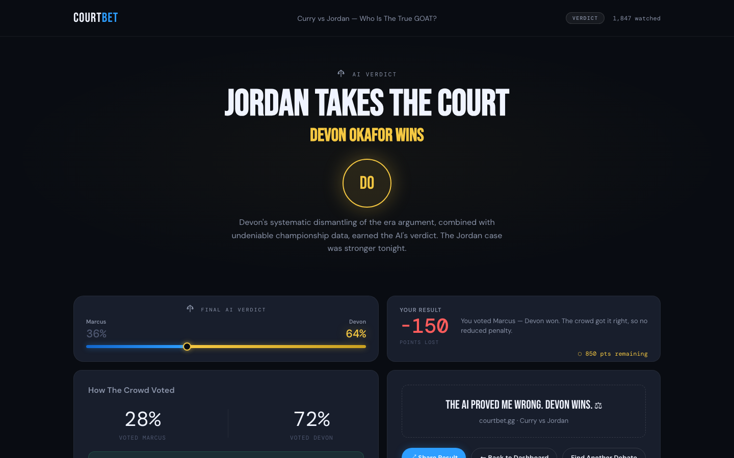Verdict screen when your vote was wrong: points lost, softer framing