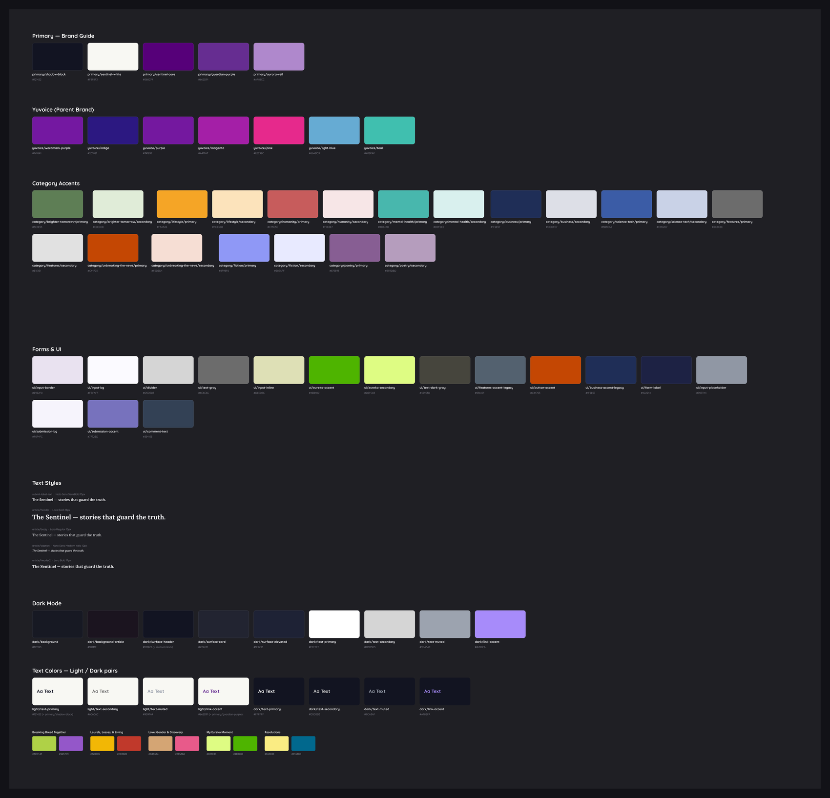 Foundations section of the published library: brand-guide color variables, category accents, text styles, dark mode and light-dark text pairs